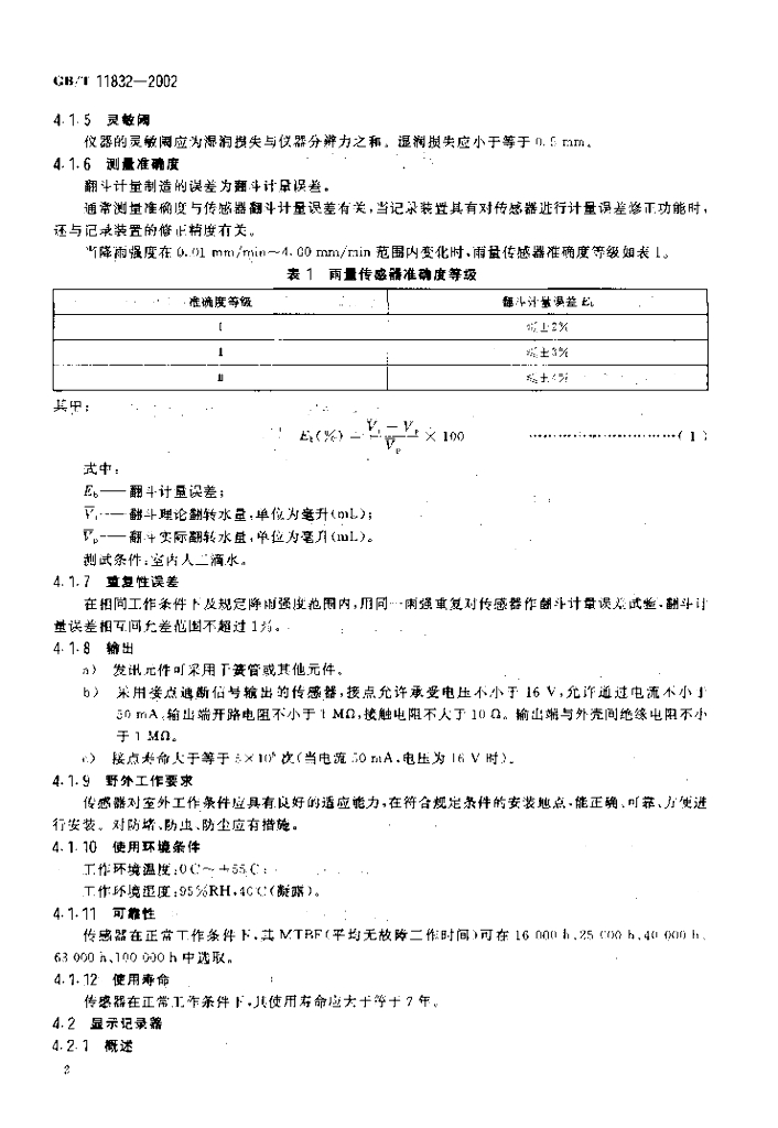 GB/T 11832-2002 标准预览