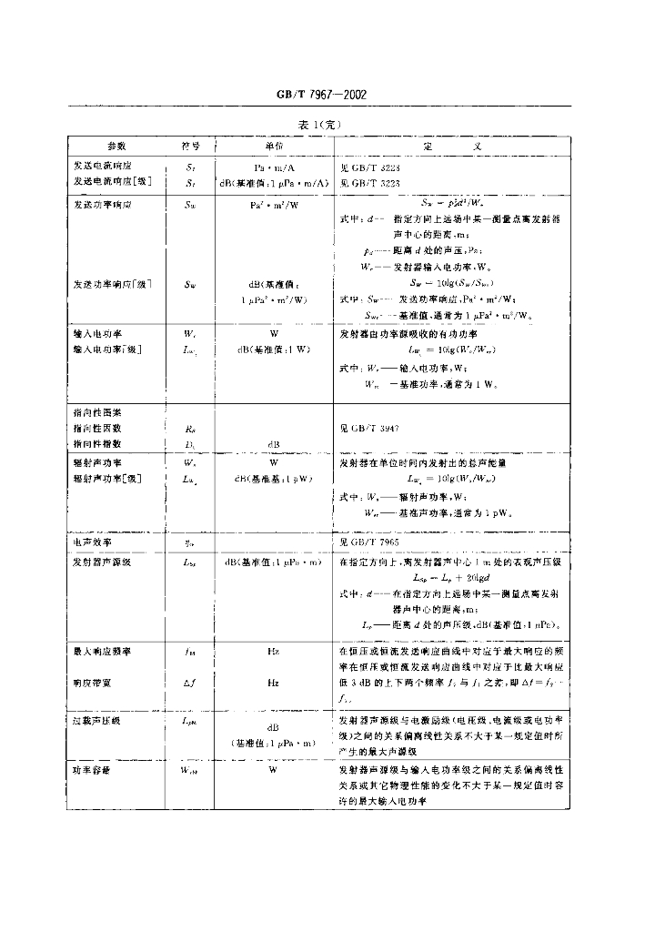 GB/T 7967-2002 标准预览