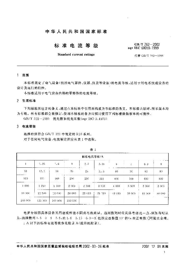 GB/T 762-2002 标准预览