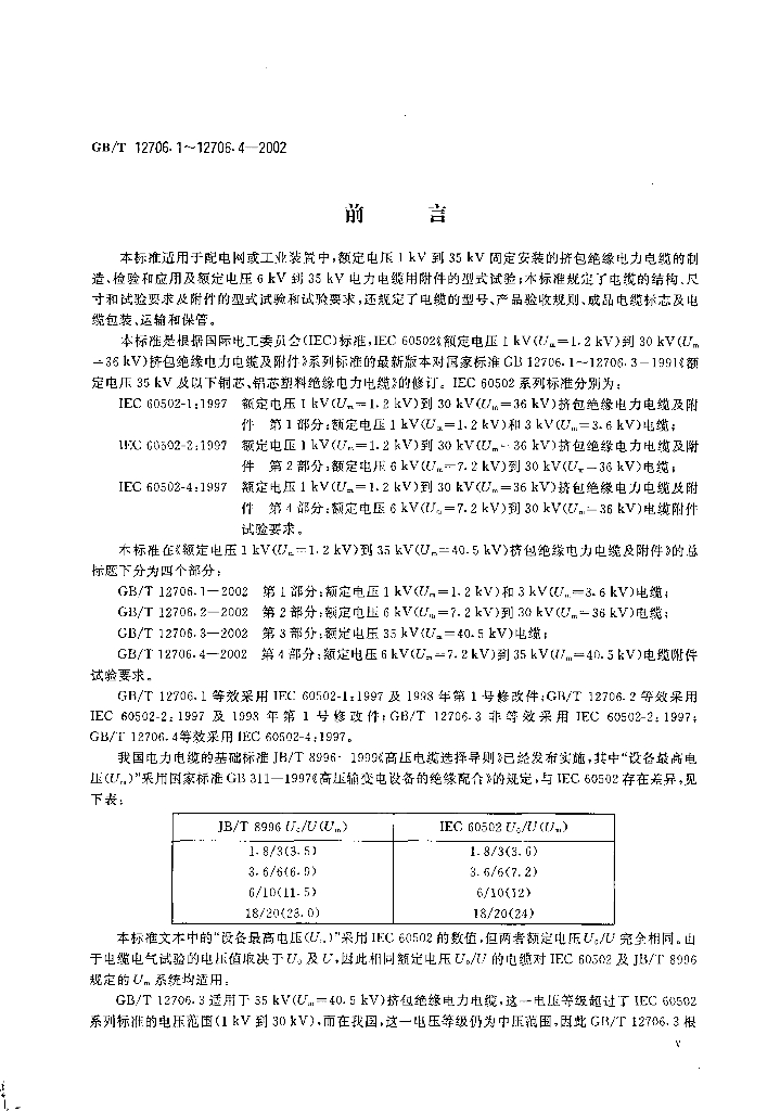 GB/T 12706.1-2002 标准预览