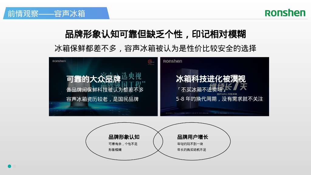 海信&容声冰箱整合营销策略及活动执行方案_第5页