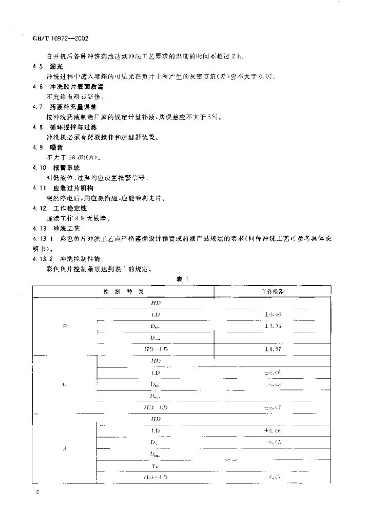 GB/T 10972-2002 标准预览