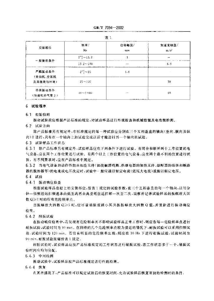 GB/T 7094-2002 标准预览