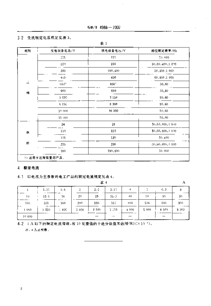 GB/T 4988-2002 标准预览