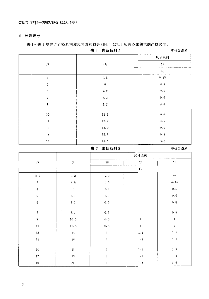 GB/T 7217-2002 标准预览