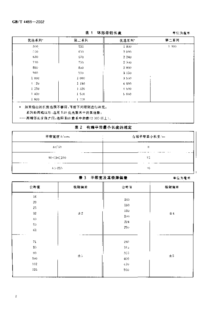 GB/T 4489-2002 标准预览