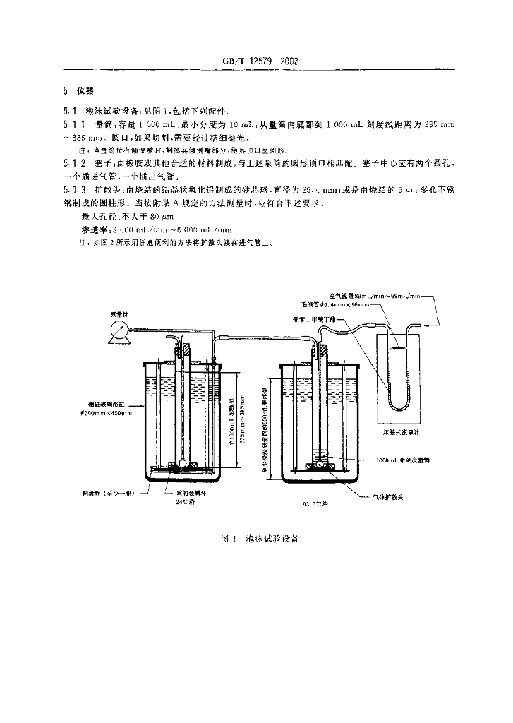 GB/T 12579-2002 标准预览