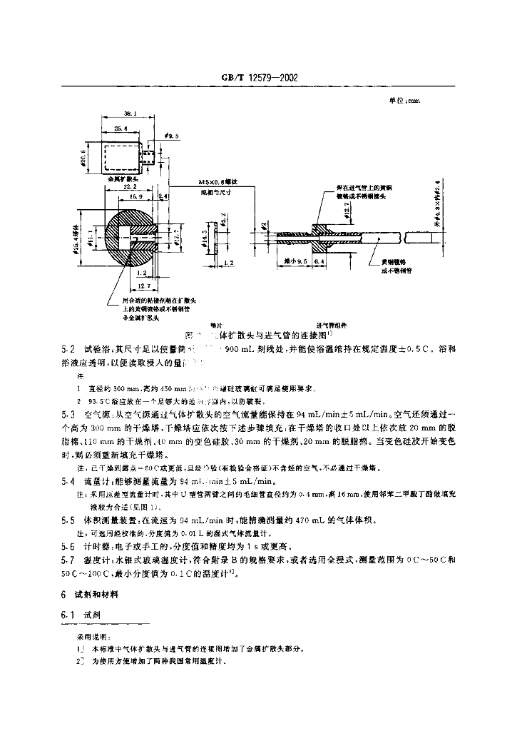 GB/T 12579-2002 标准预览