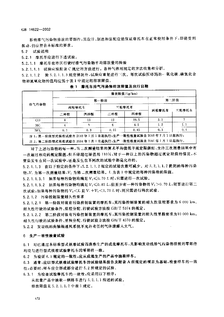 GB 14622-2002 标准预览