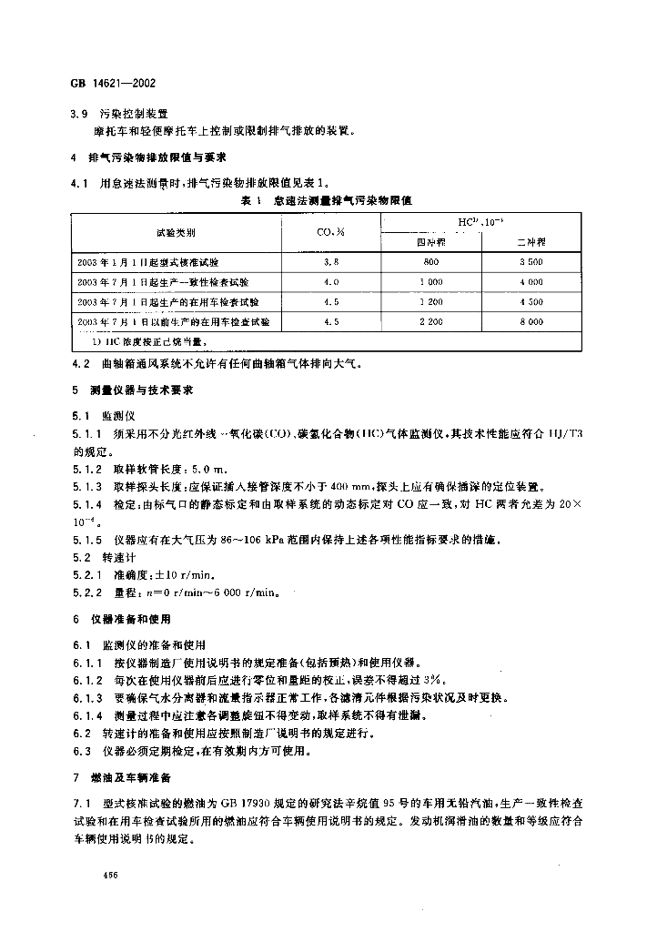 GB 14621-2002 标准预览