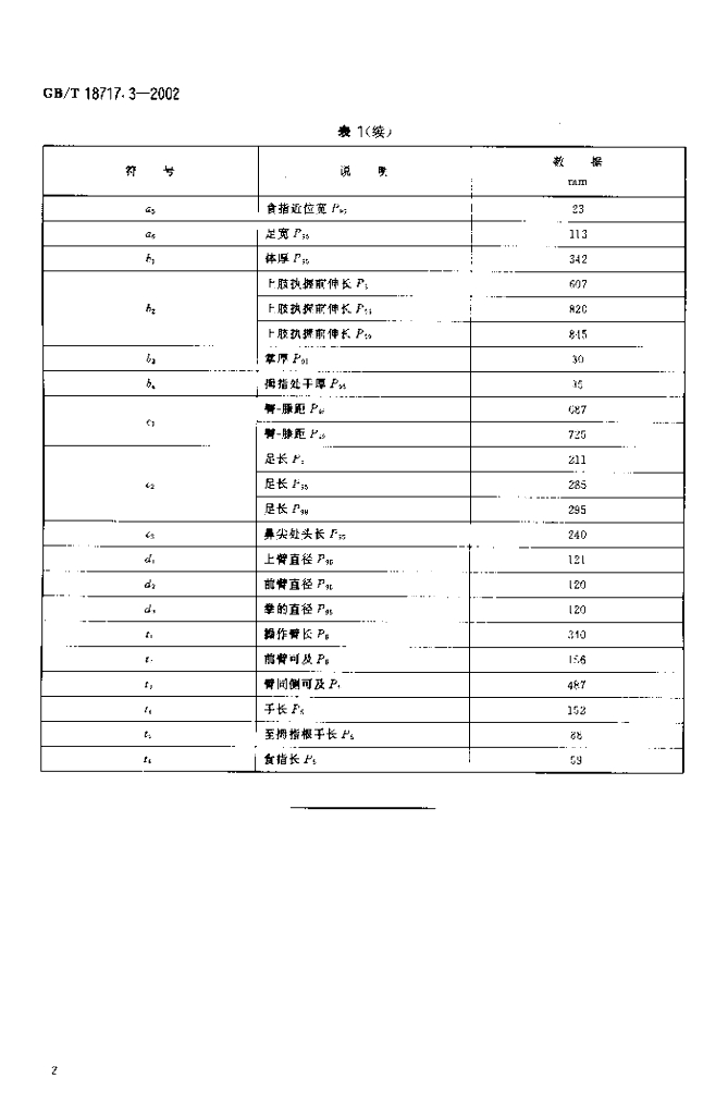 GB/T 18717.3-2002 标准预览
