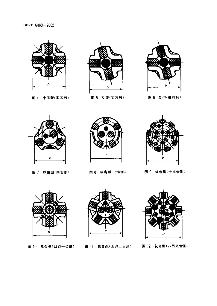 GB/T 6480-2002 标准预览