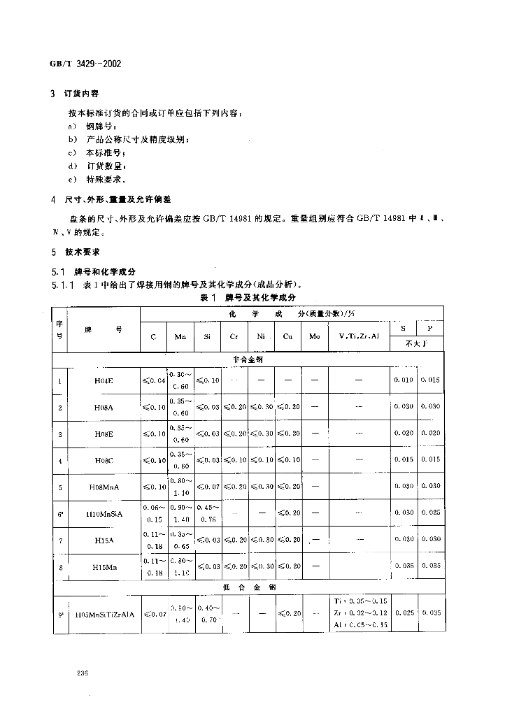 GB/T 3429-2002 标准预览