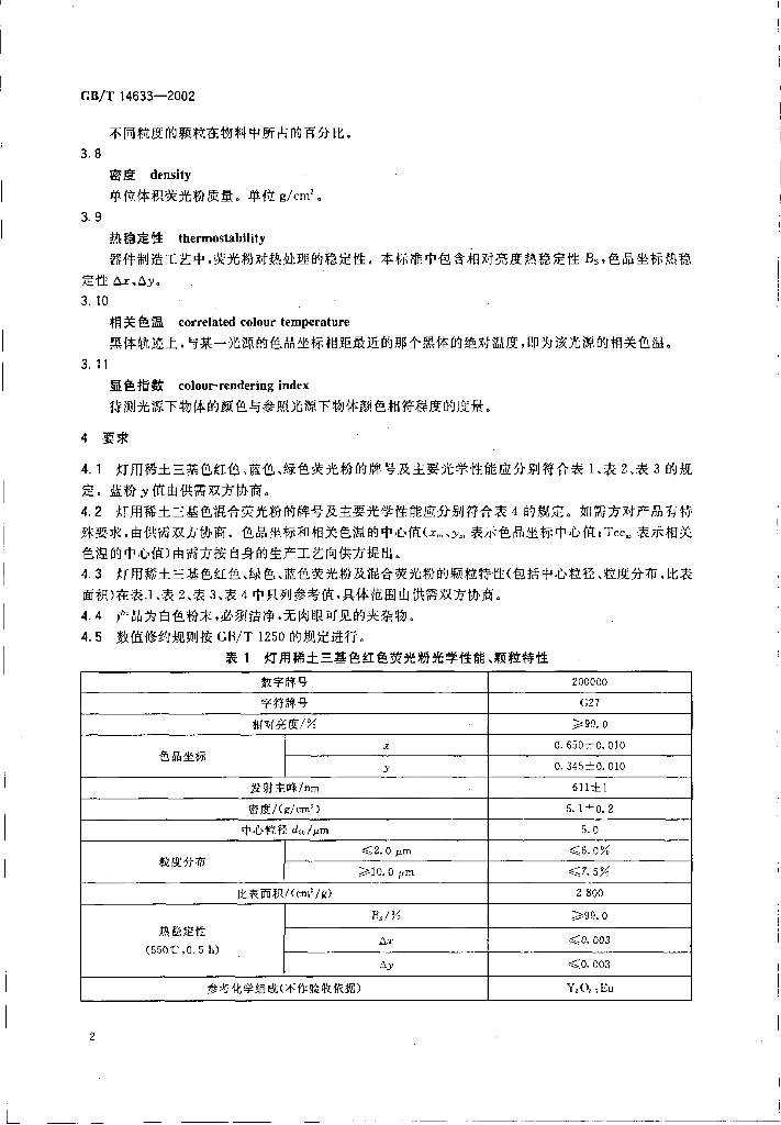 GB/T 14633-2002 标准预览