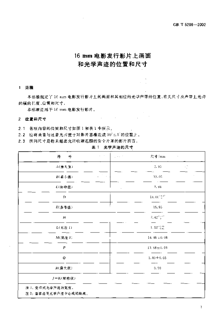 GB/T 5299-2002 标准预览