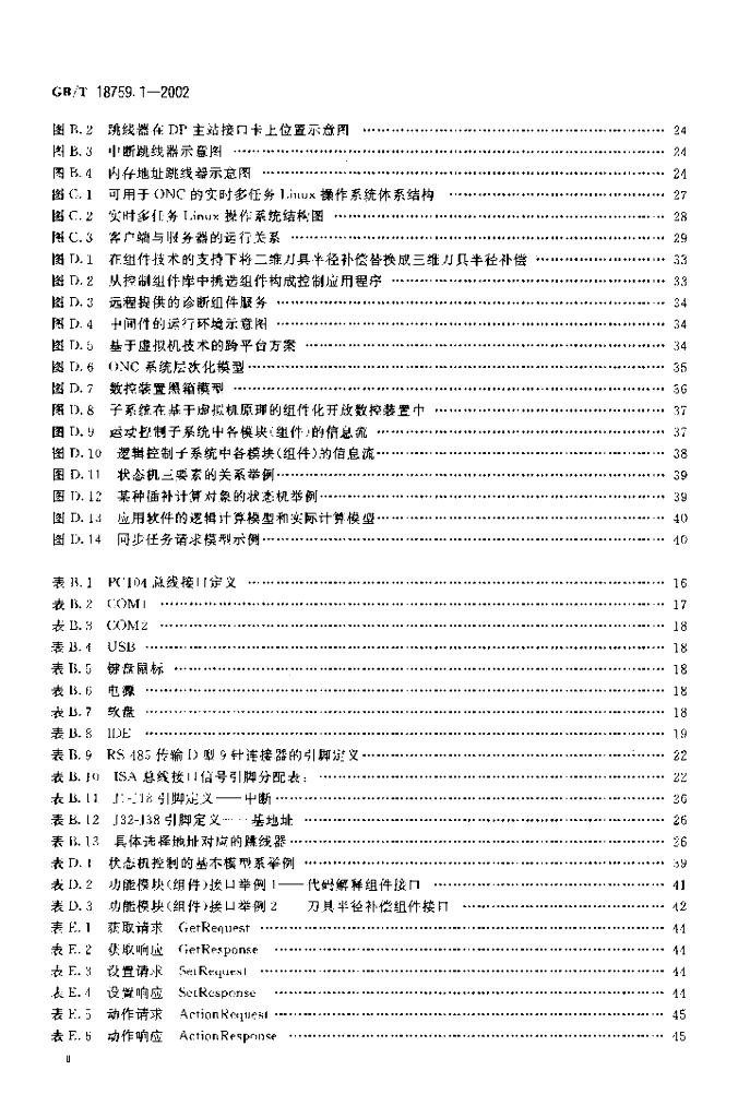 GB/T 18759.1-2002 标准预览