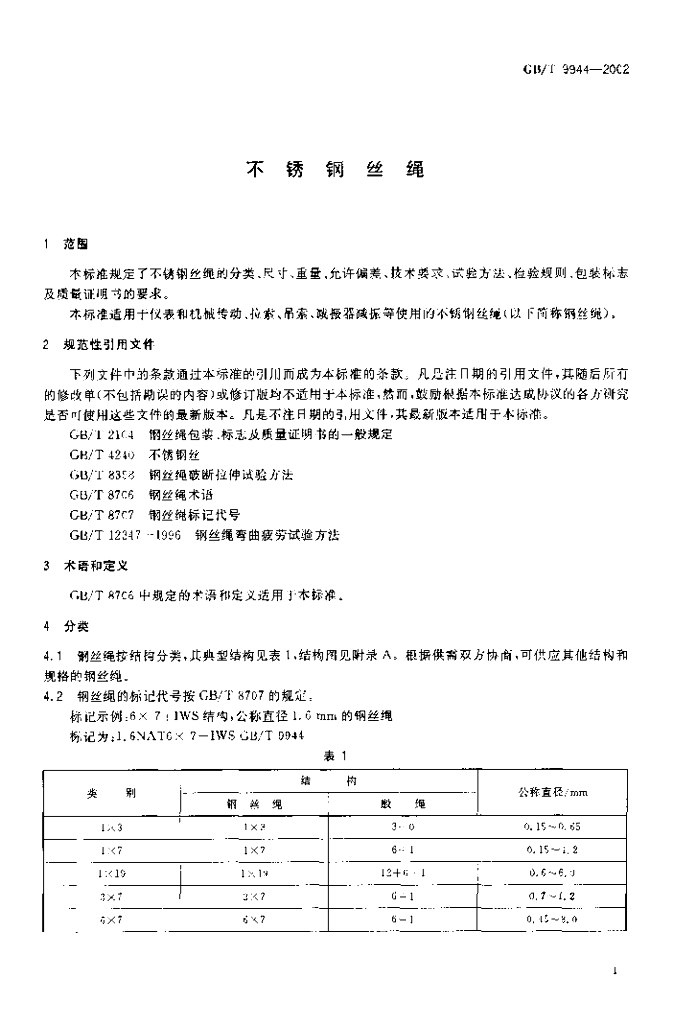 GB/T 9944-2002 标准预览
