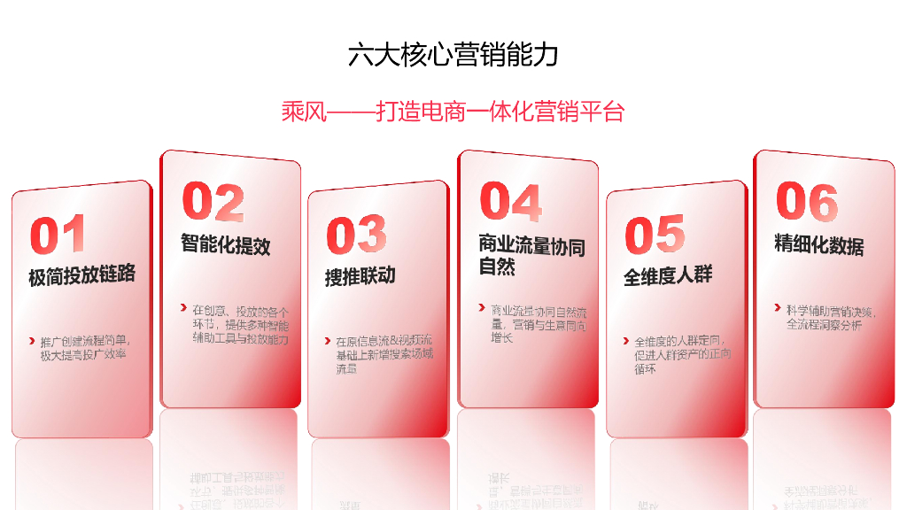 乘风：小红书乘风平台营销通案_第5页