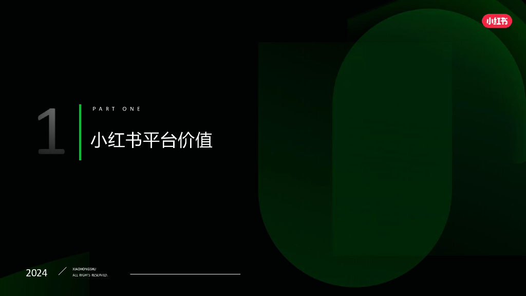小红书：2024年房地产行业营销方法论_第3页