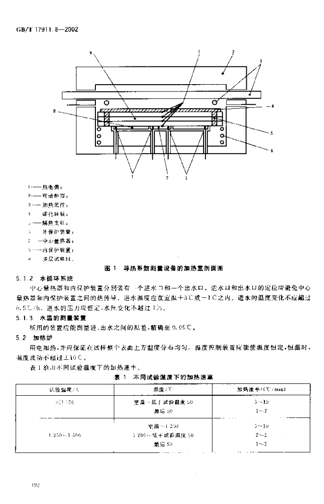 GB/T 17911.8-2002 标准预览