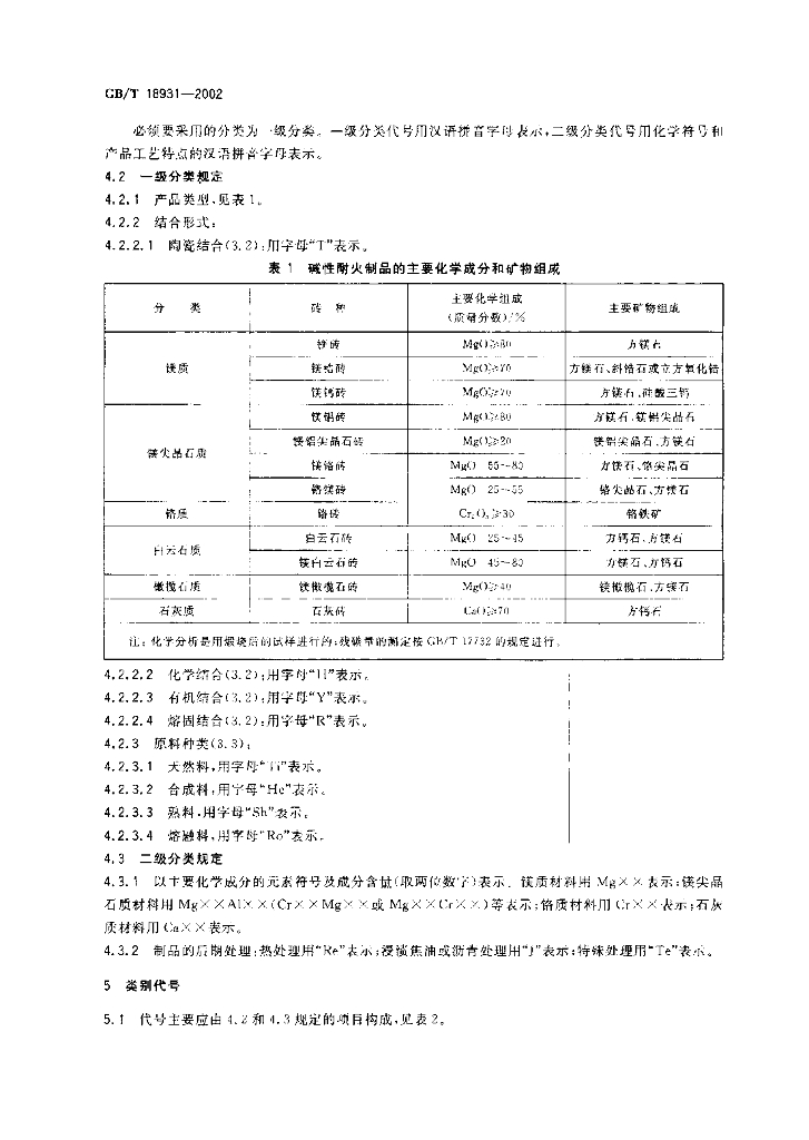 GB/T 18931-2002 标准预览