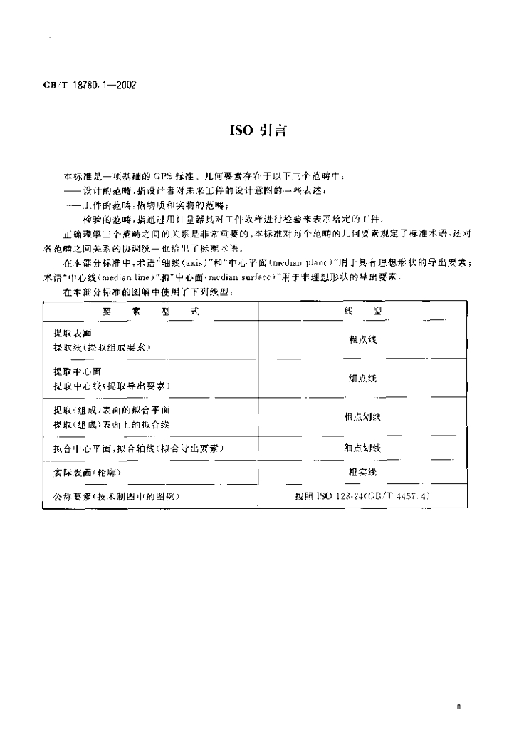 GB/T 18780.1-2002 标准预览