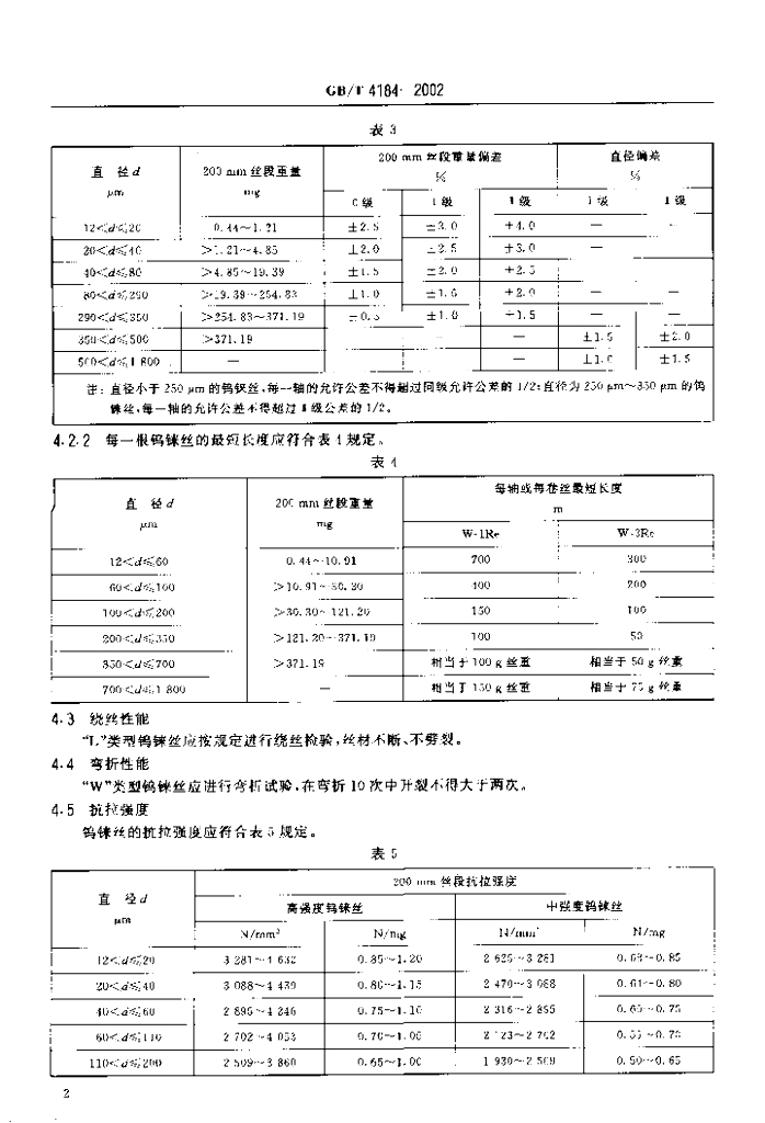 GB/T 4184-2002 标准预览