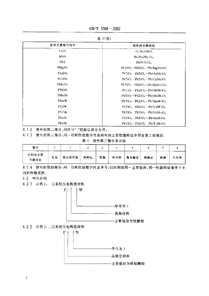 GB/T 3388-2002 标准预览