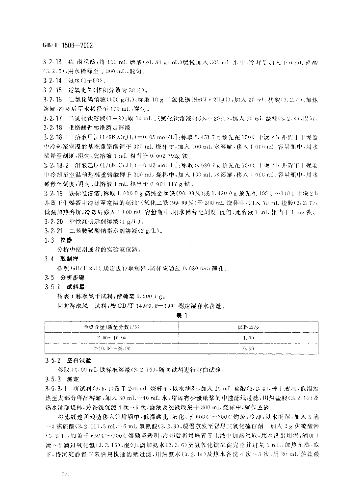 GB/T 1508-2002 标准预览