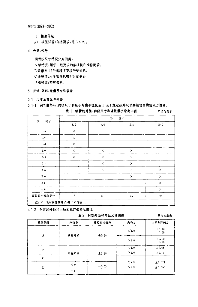 GB/T 3093-2002 标准预览