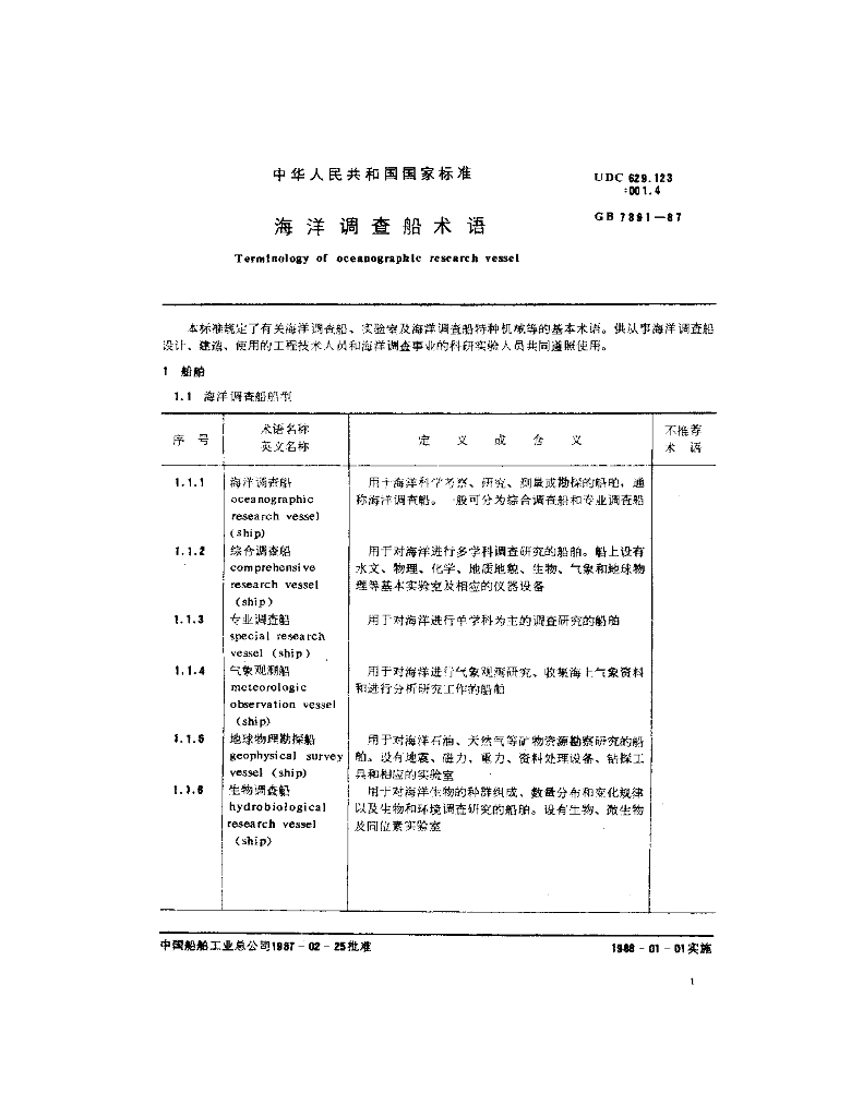GB/T 7391-2002 标准预览