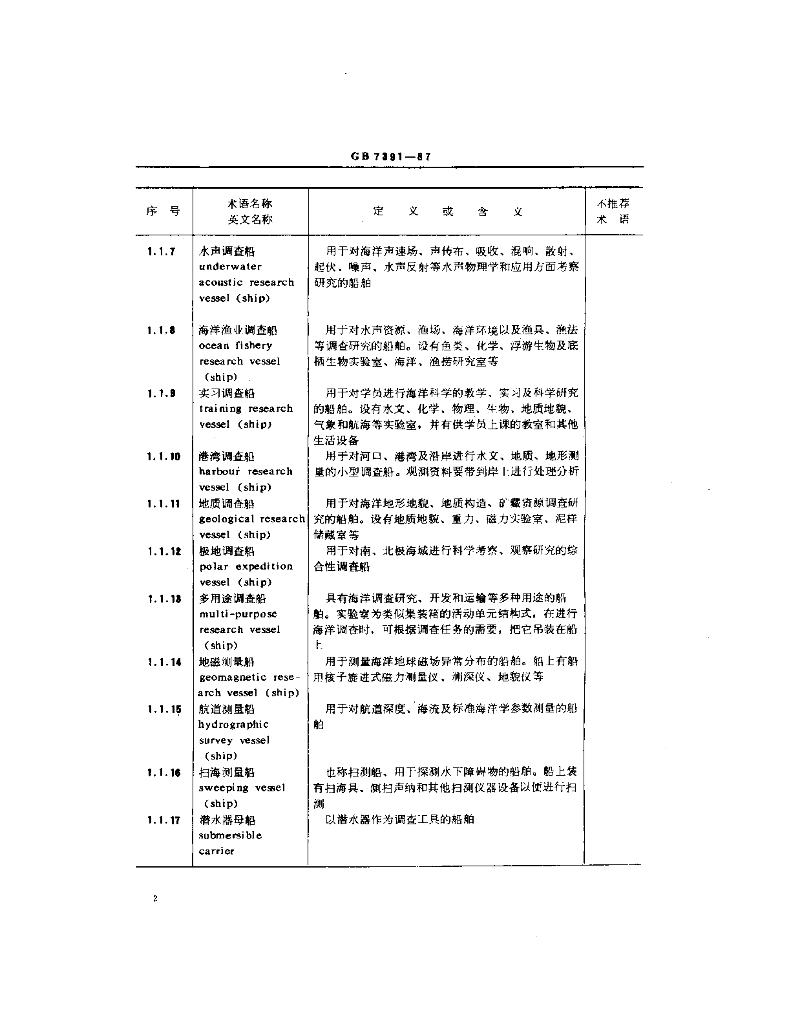 GB/T 7391-2002 标准预览