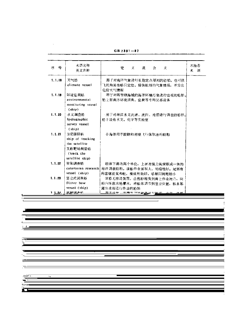 GB/T 7391-2002 标准预览
