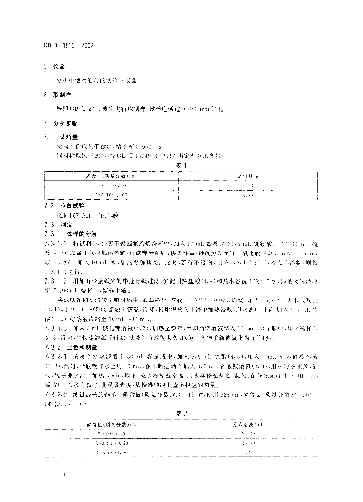 GB/T 1515-2002 标准预览