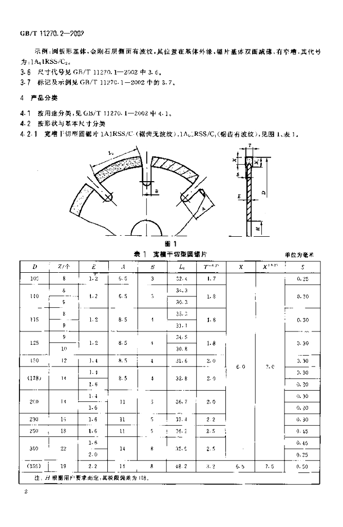 GB/T 11270.2-2002 标准预览