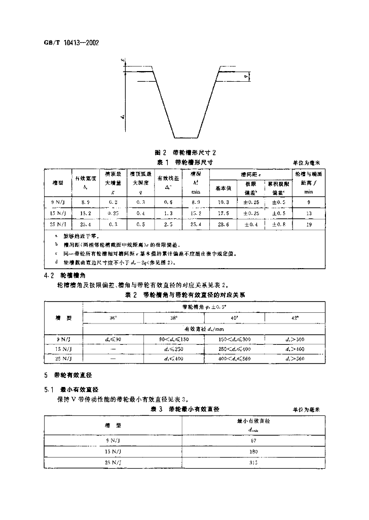 GB/T 10413-2002 标准预览