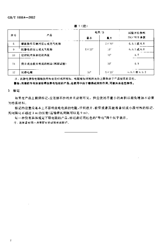 GB/T 18864-2002 标准预览
