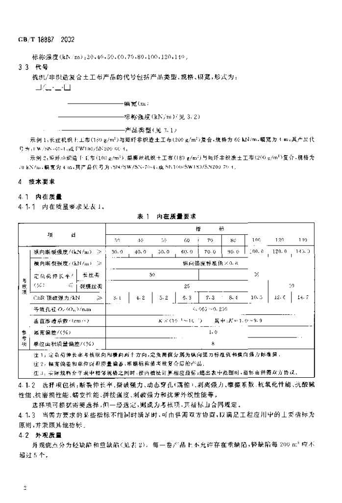 GB/T 18887-2002 标准预览