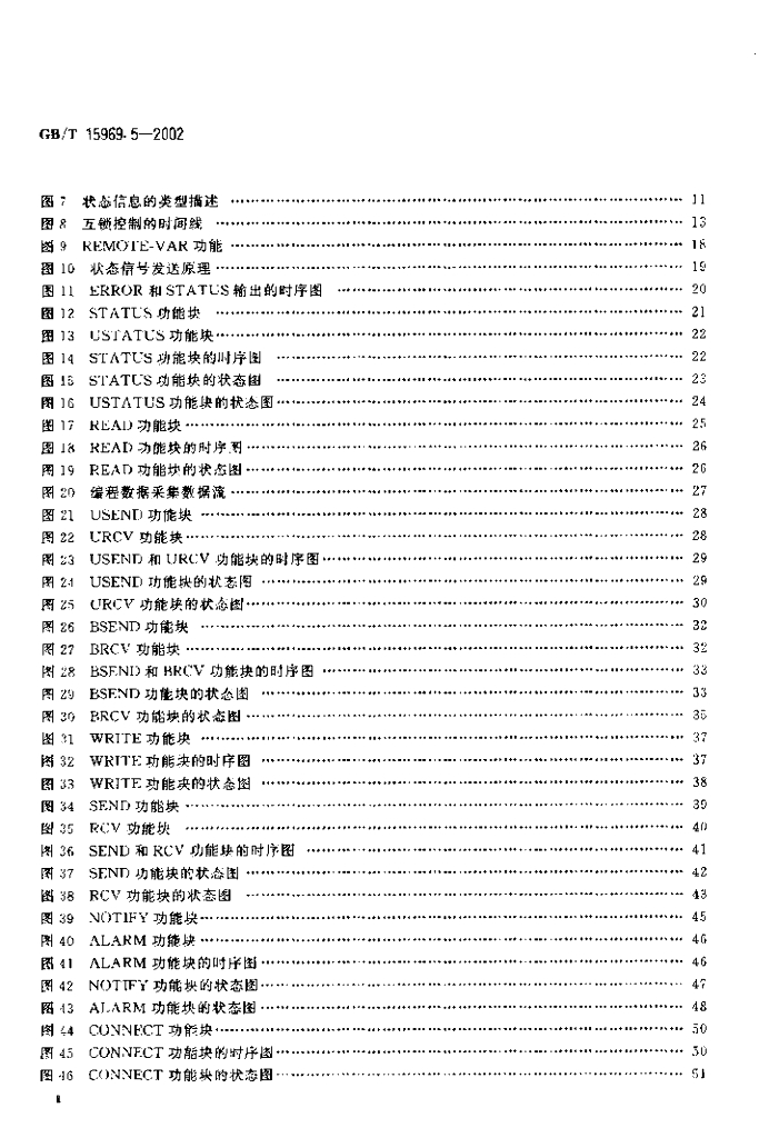 GB/T 15969.5-2002 标准预览