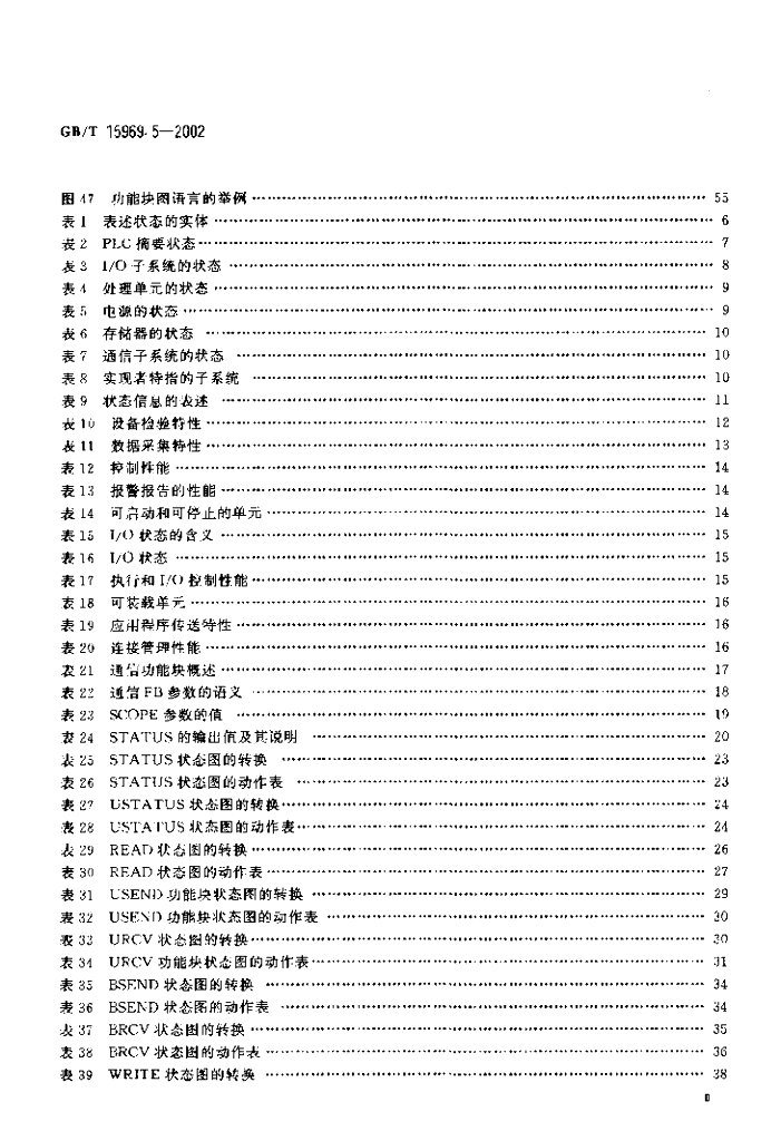 GB/T 15969.5-2002 标准预览