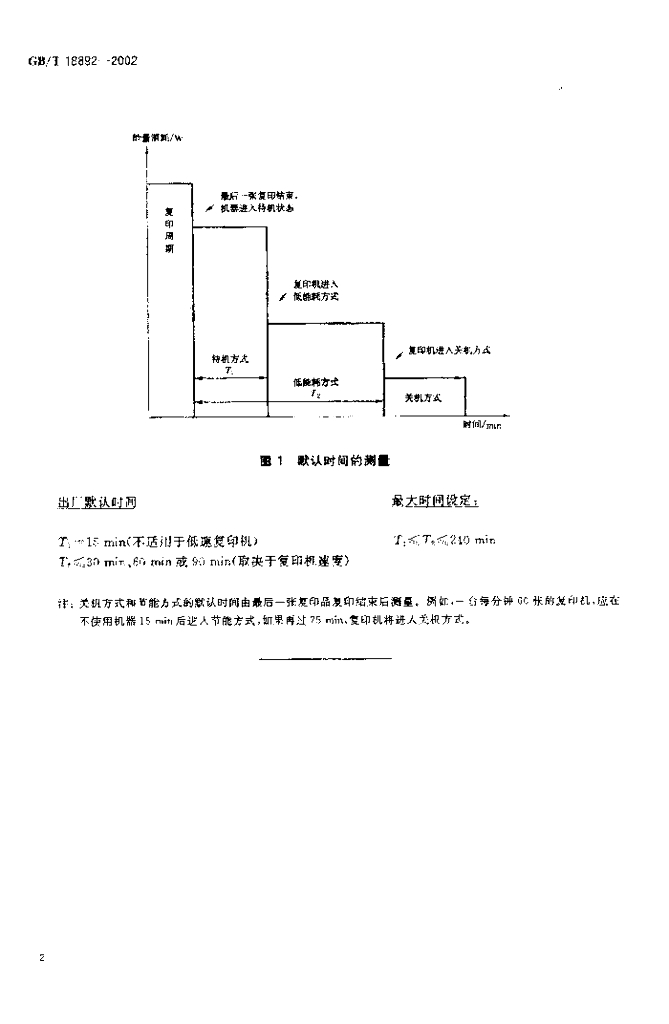 GB/T 18892-2002 标准预览