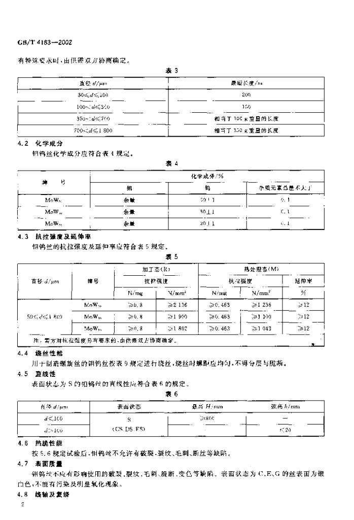 GB/T 4183-2002 标准预览