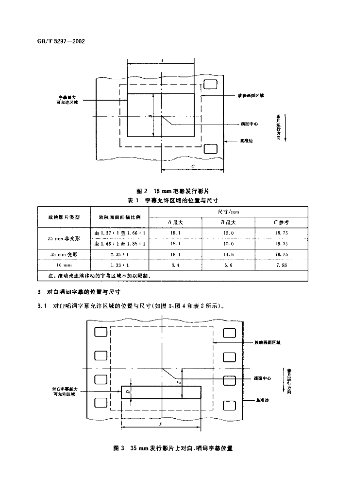 GB/T 5297-2002 标准预览