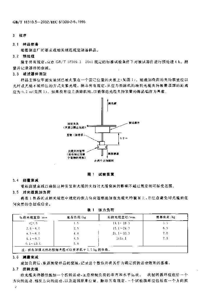 GB/T 18310.5-2002 标准预览