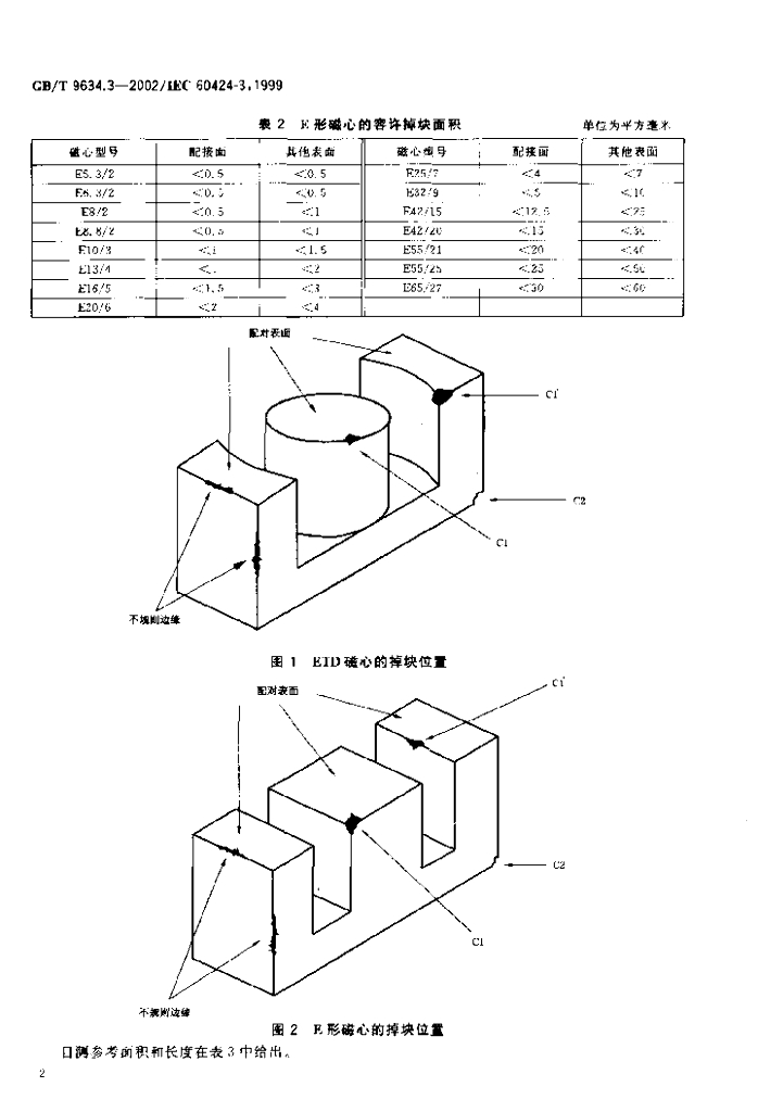 GB/T 9634.3-2002 标准预览