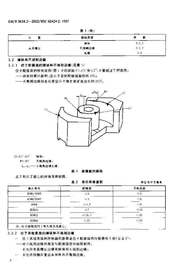 GB/T 9634.2-2002 标准预览