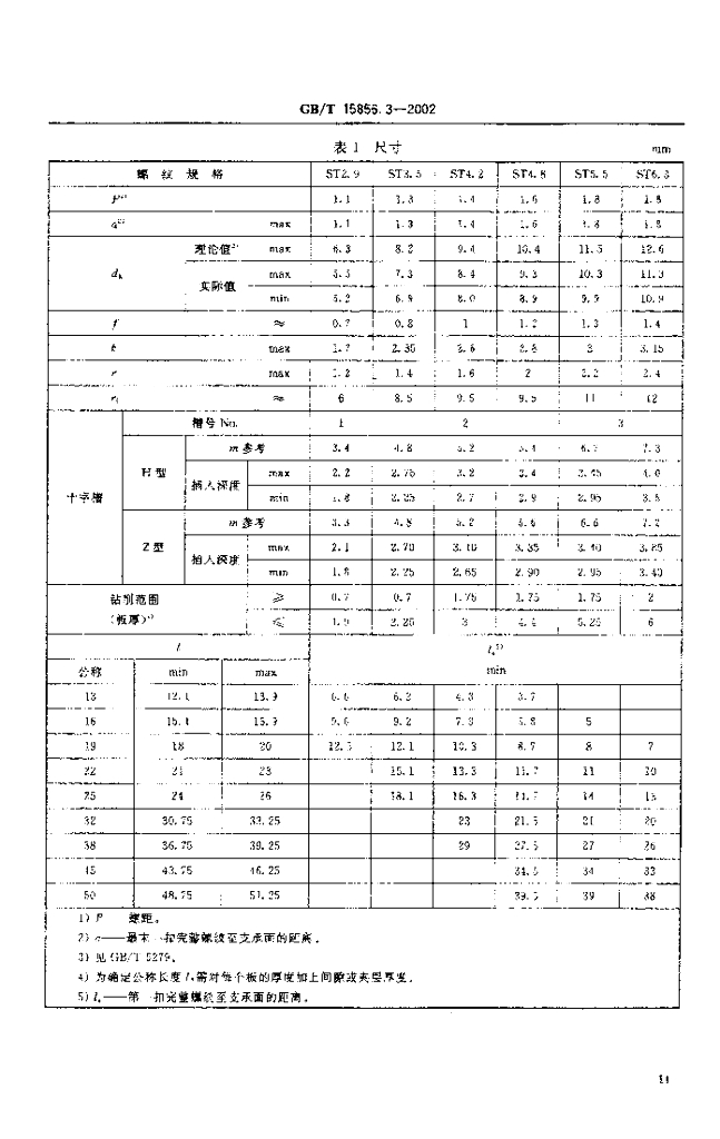 GB/T 15856.3-2002 标准预览