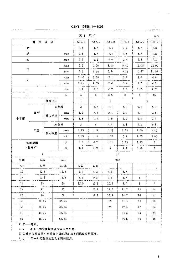 GB/T 15856.1-2002 标准预览