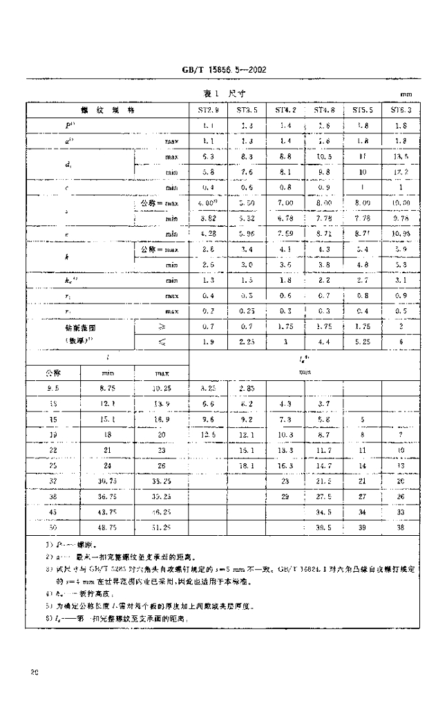 GB/T 15856.5-2002 标准预览