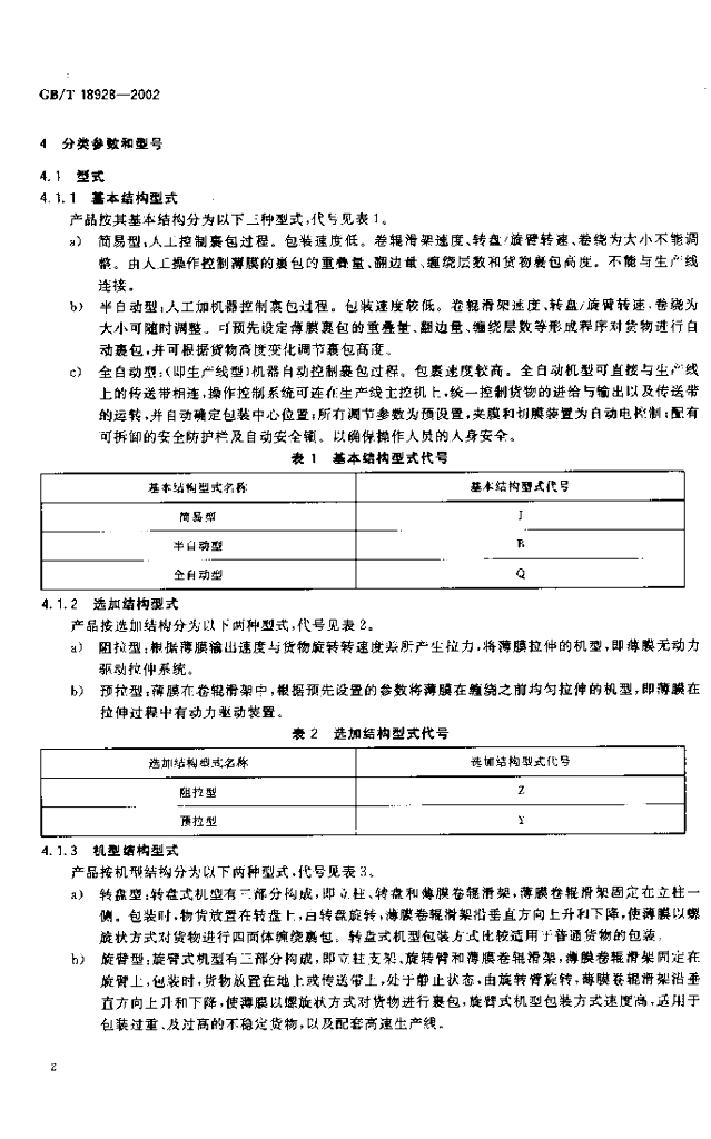 GB/T 18928-2002 标准预览